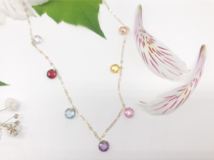 Cuadro para la categoría COLLARES